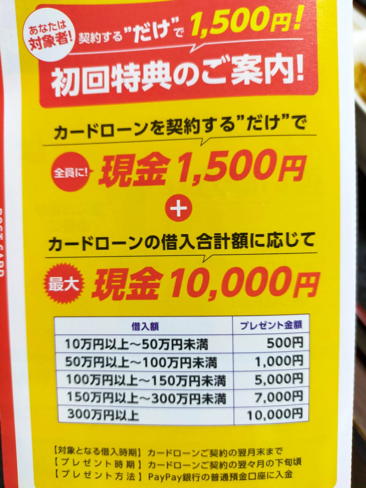 カードローンで現金プレゼント