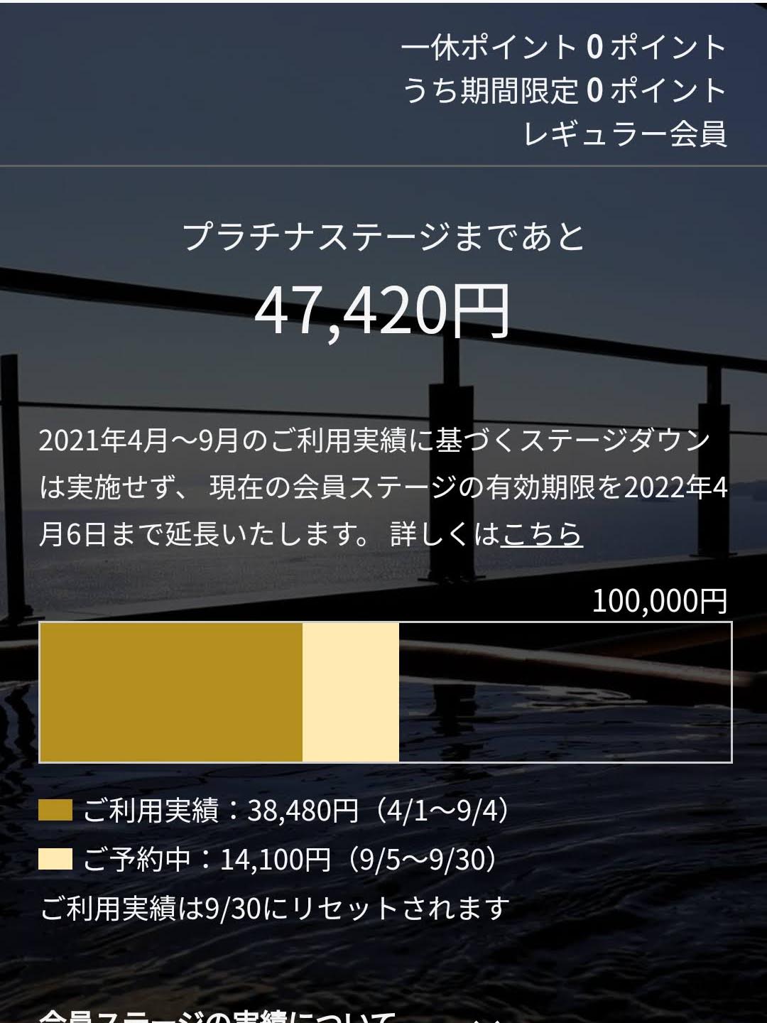 プラチナステージ到達まで