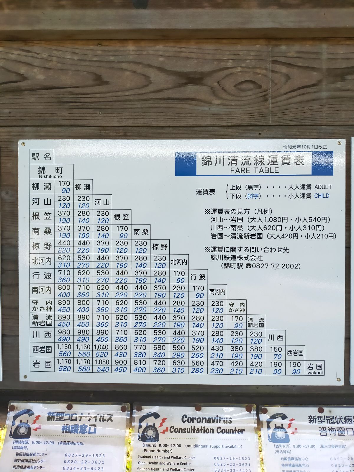 運賃表