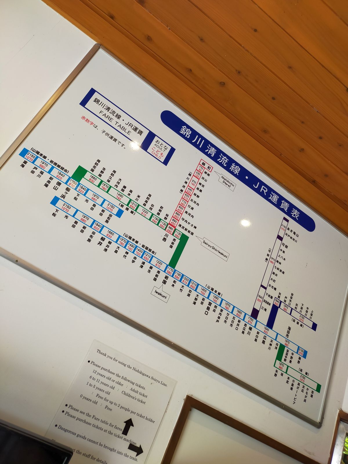 錦川清流線・JR運賃表
