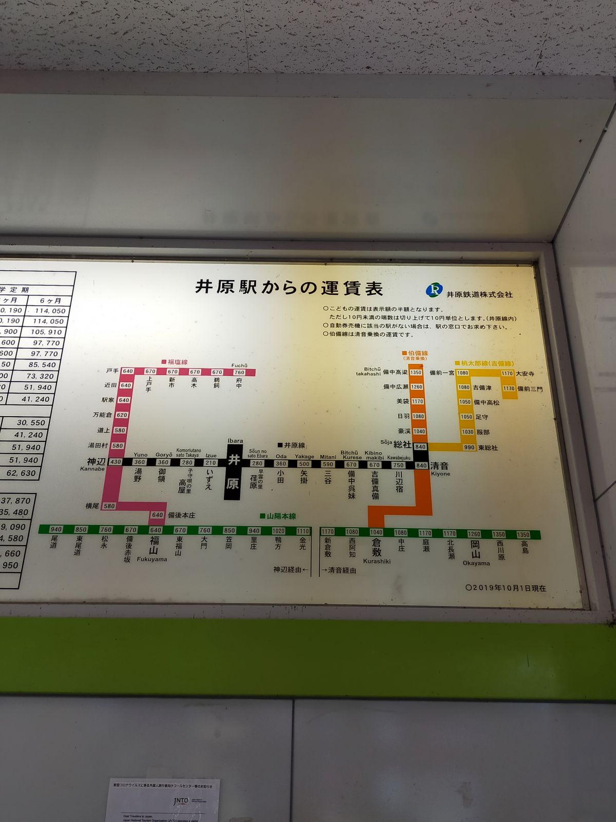 井原駅からの運賃表