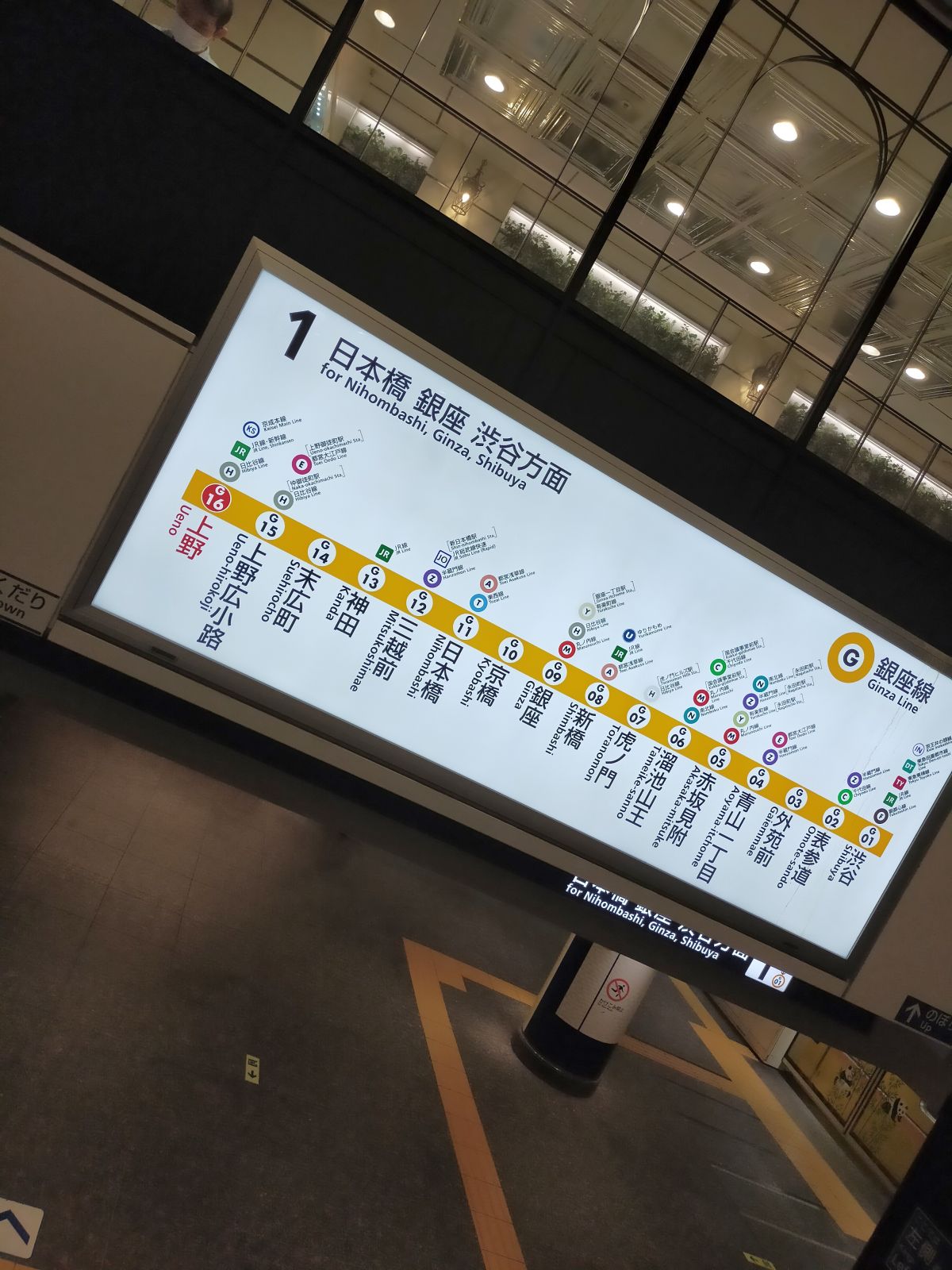 日本橋 銀座 渋谷方面