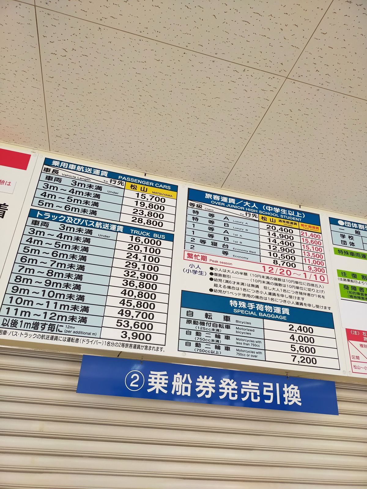 運賃表