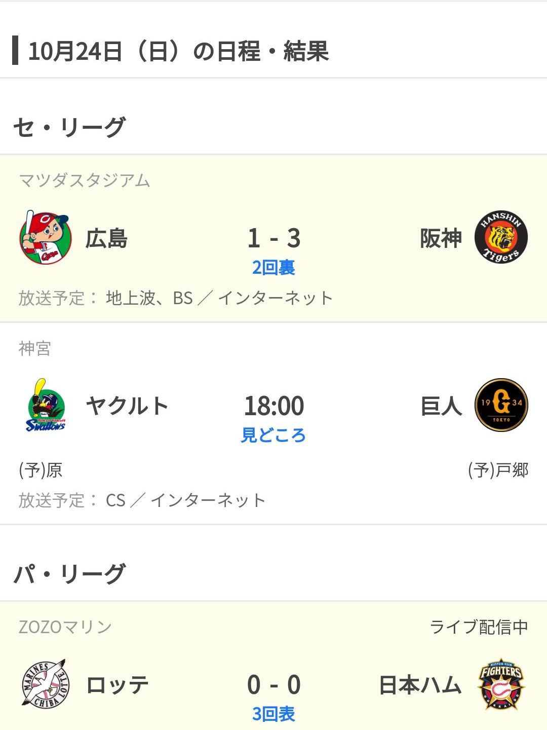 本日の野球