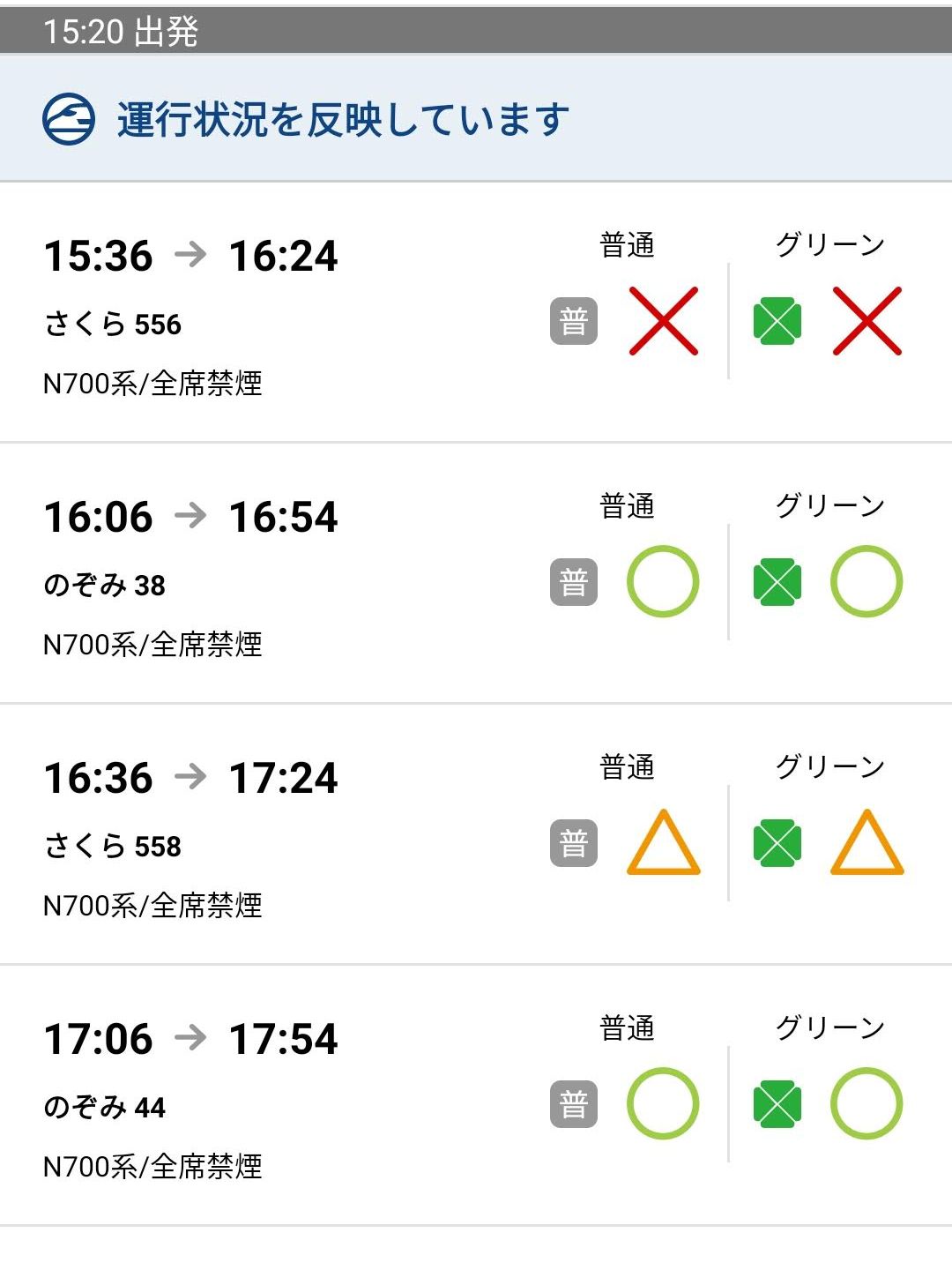 空き状況概要