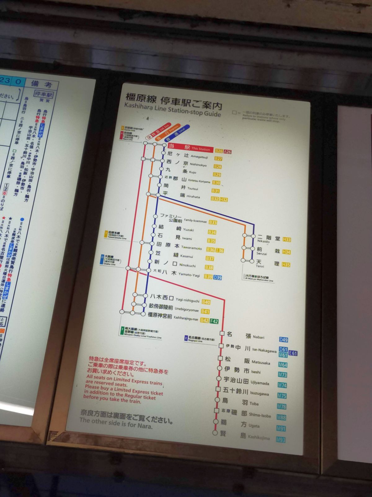 橿原線停車駅ご案内