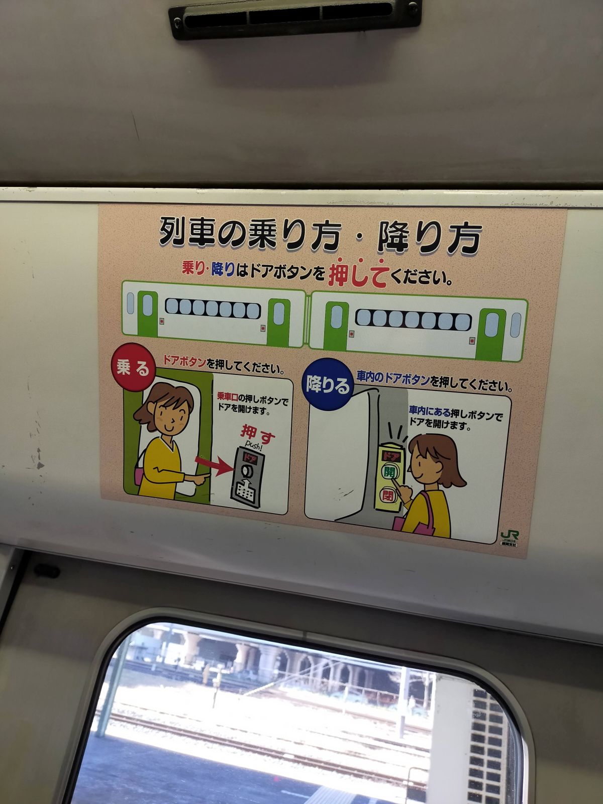 列車の乗り方・降り方