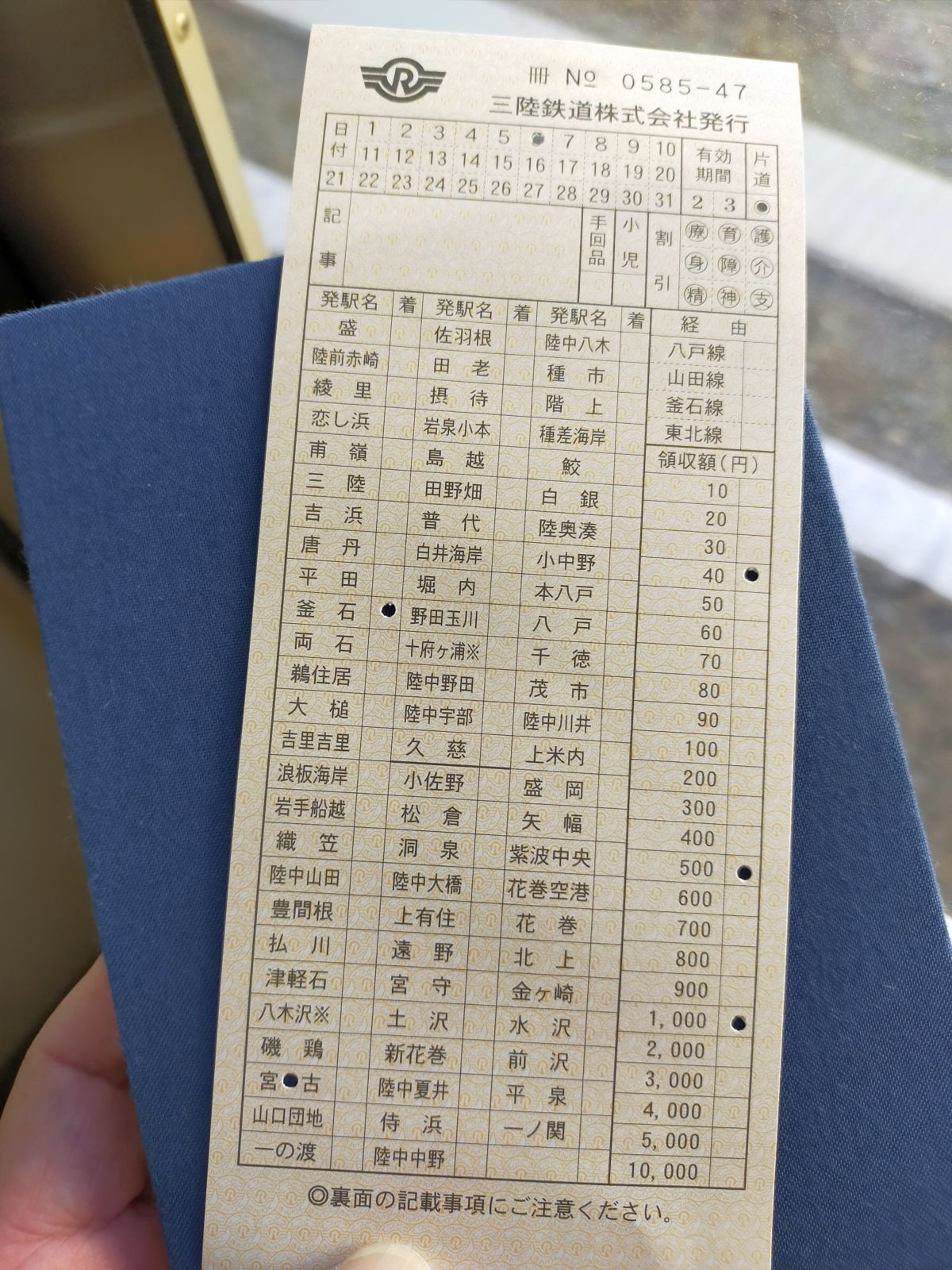 三陸鉄道のきっぷ