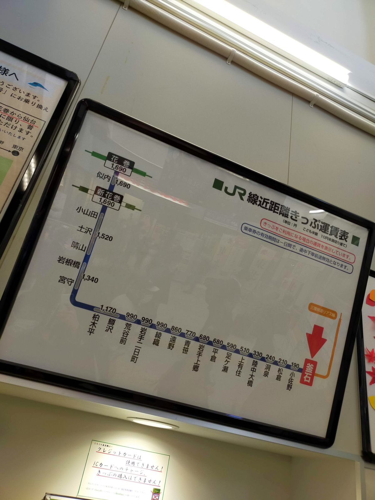 近距離きっぷ運賃表