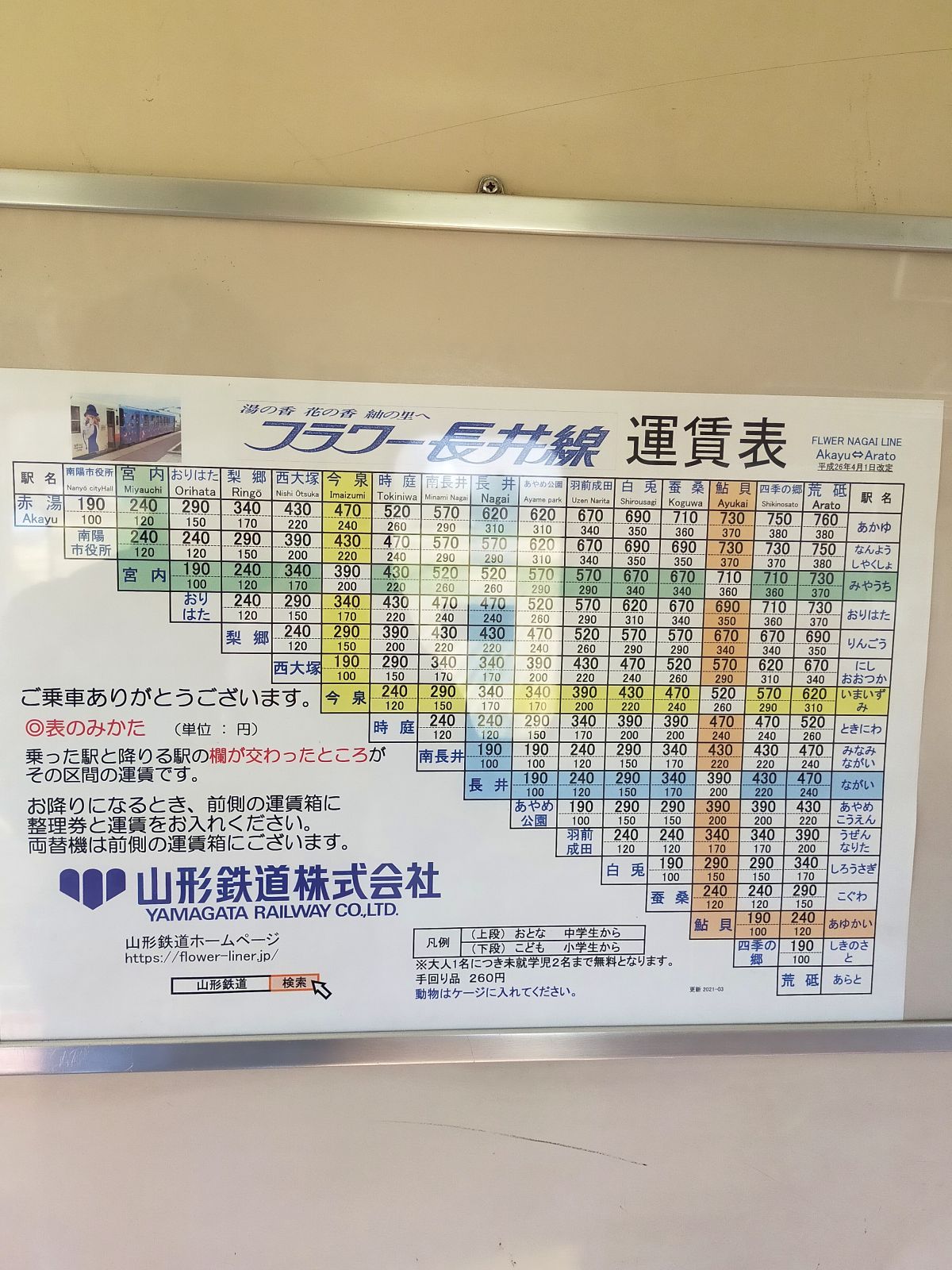 フラワー長井線運賃表