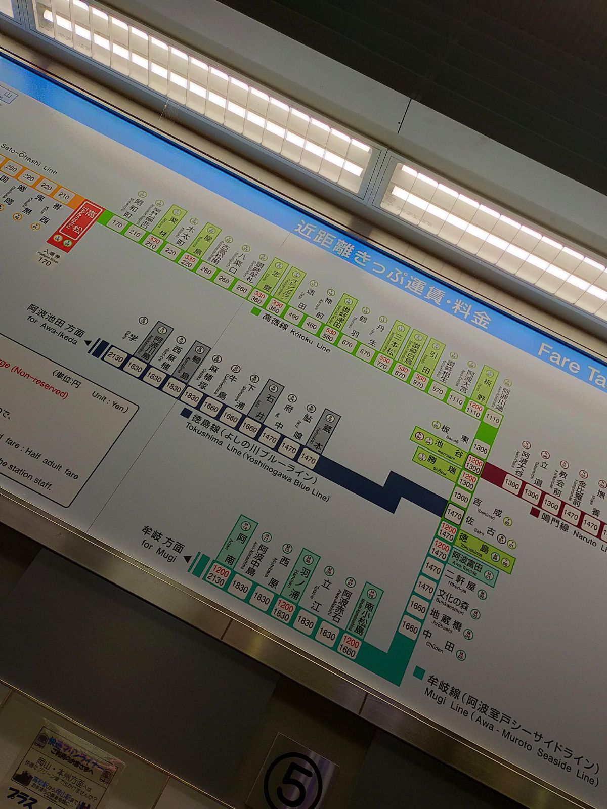 近距離きっぷ運賃・料金