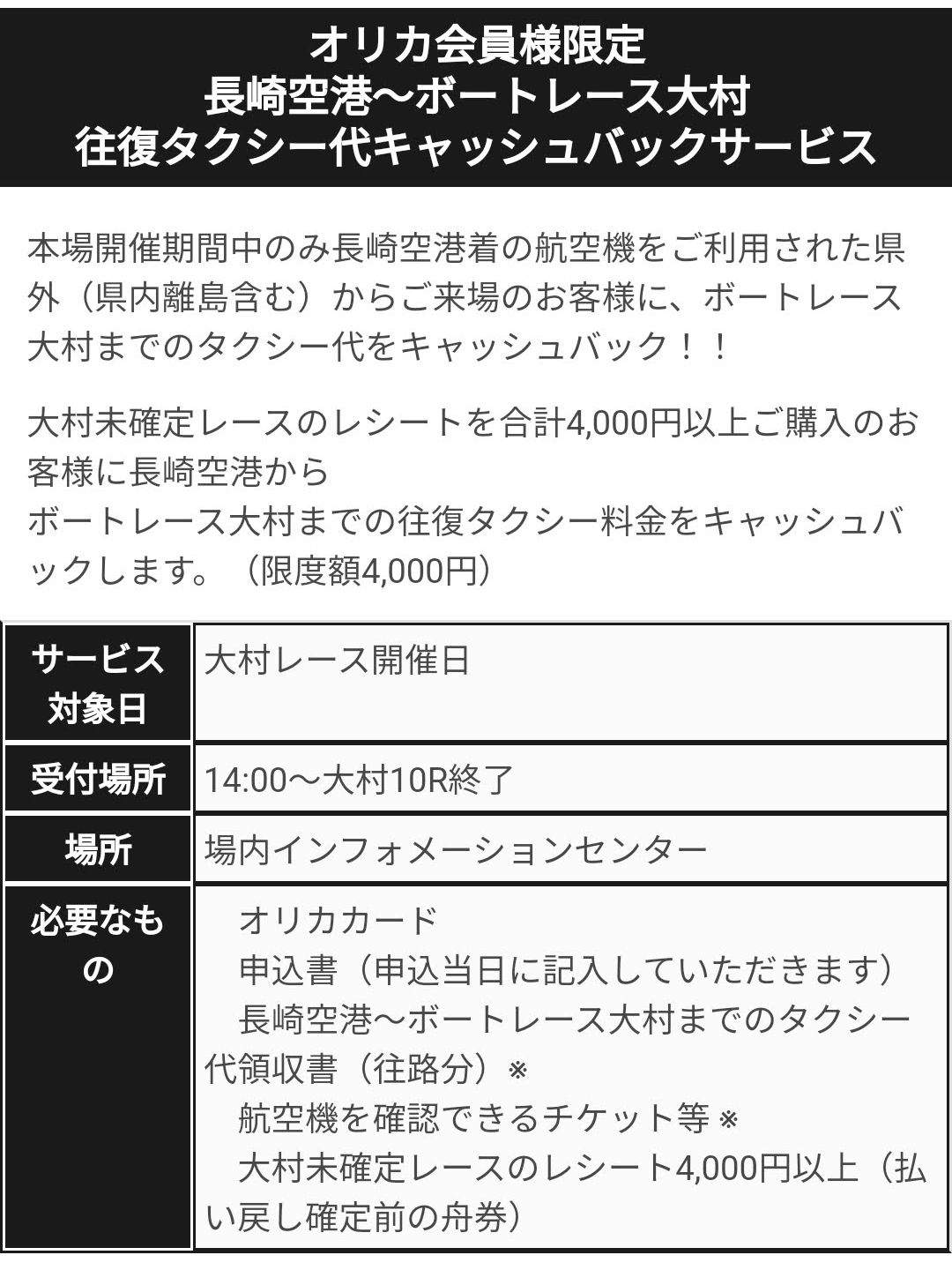 現地イベントの検討