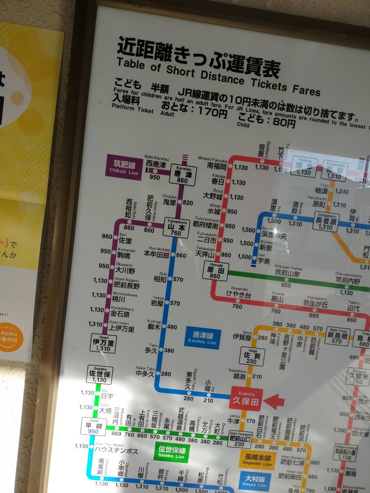 近距離きっぷ運賃表