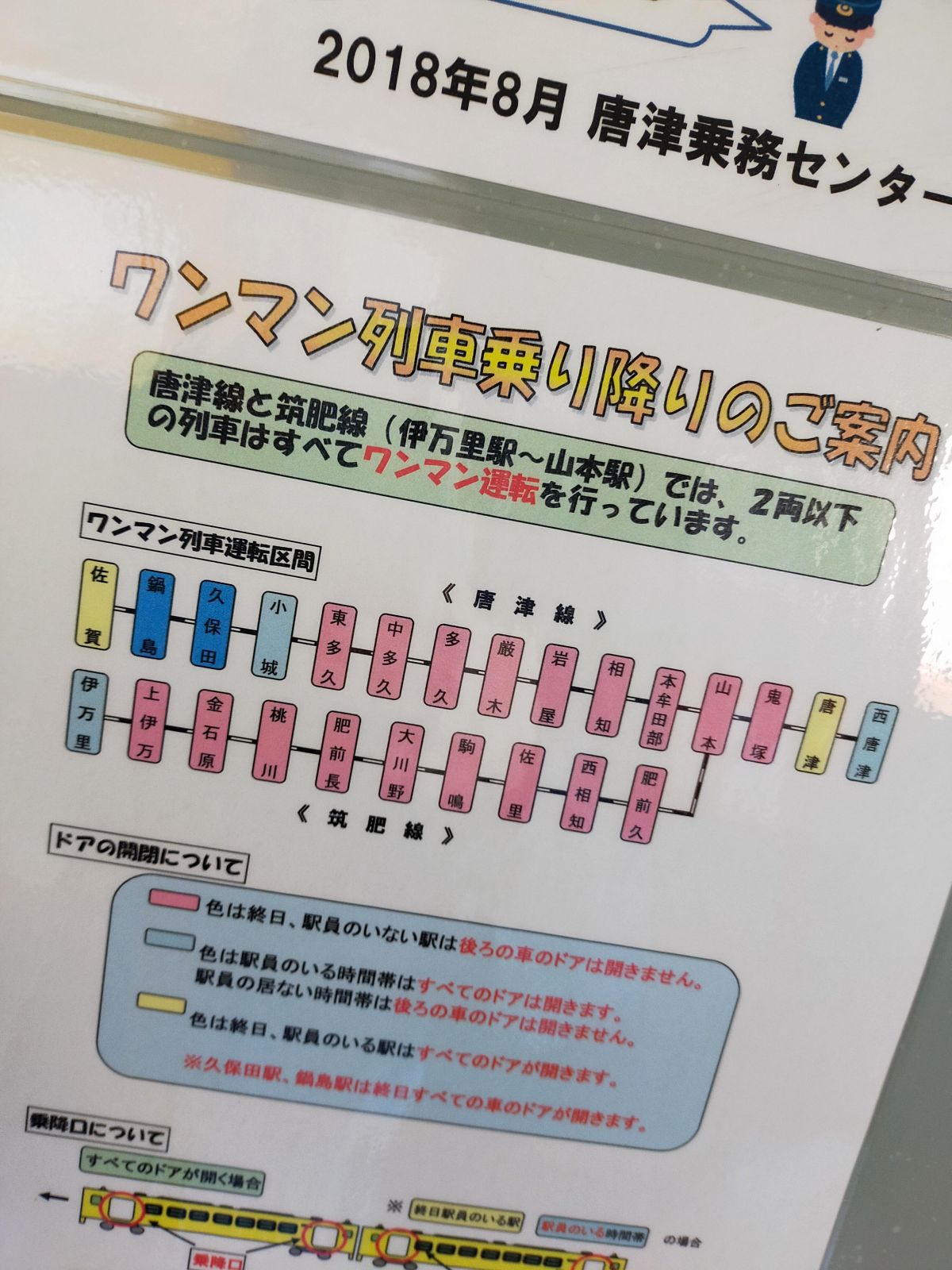 ワンマン列車乗り降りのご案内