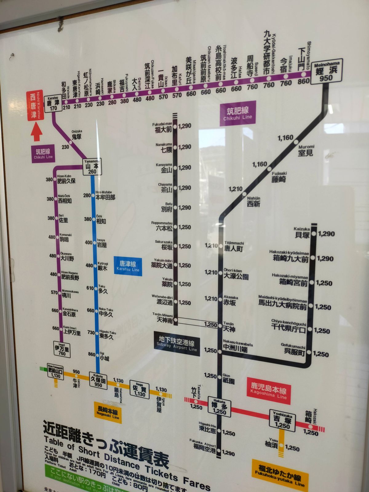 近距離きっぷ運賃表