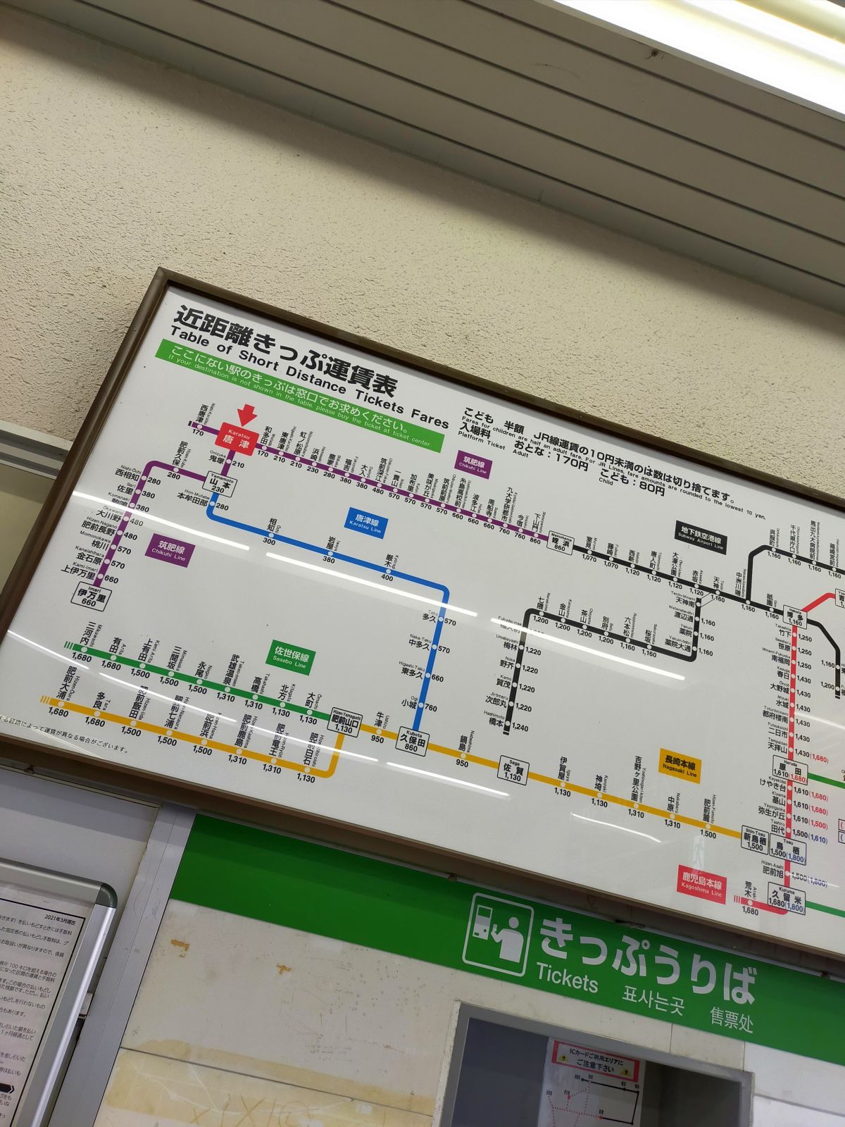 近距離きっぷ運賃表