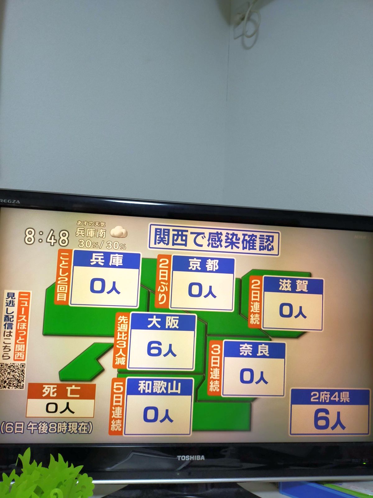 関西で感染確認