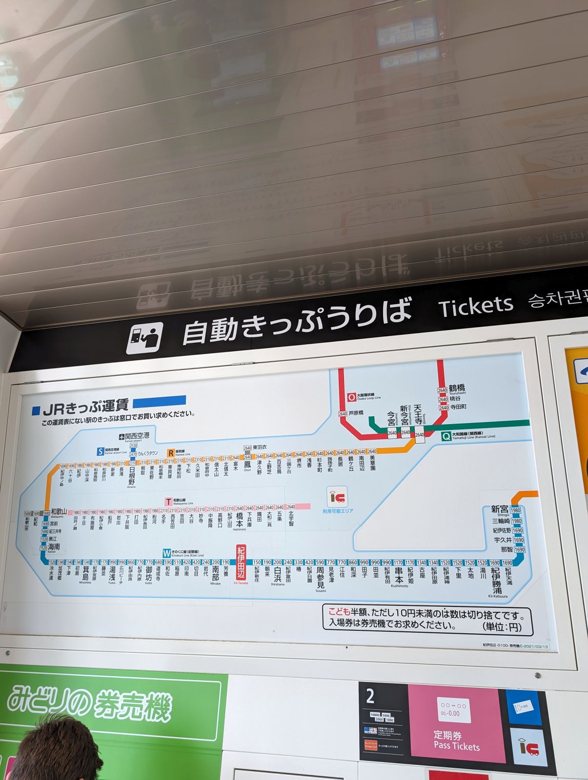 JRきっぷ運賃