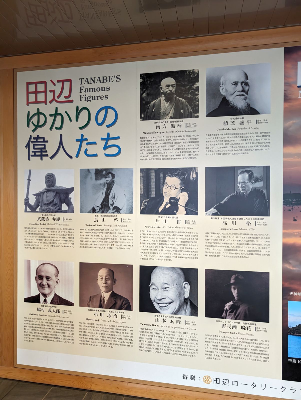 田辺ゆかりの偉人たち