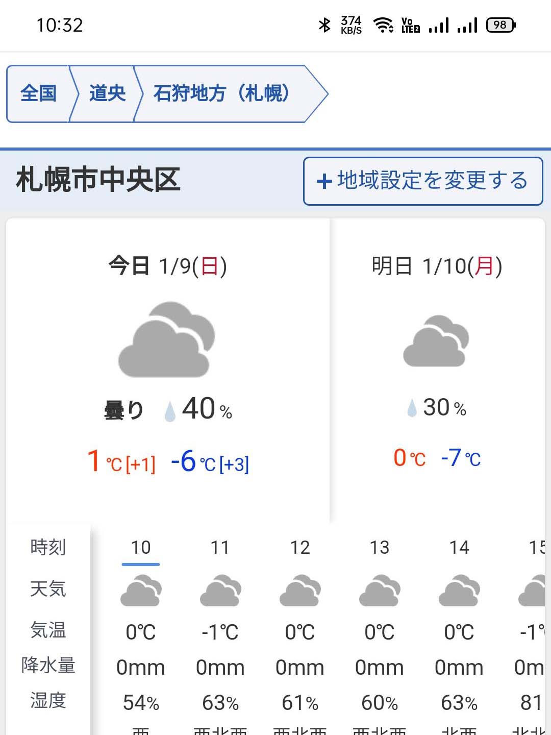 今後の気温
