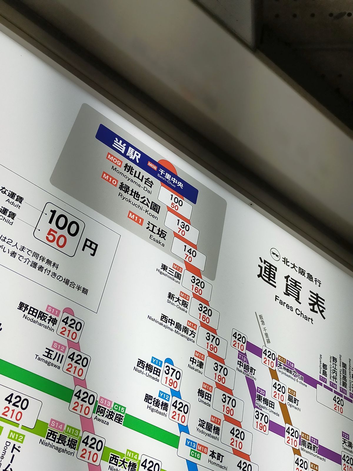 北大阪急行運賃表