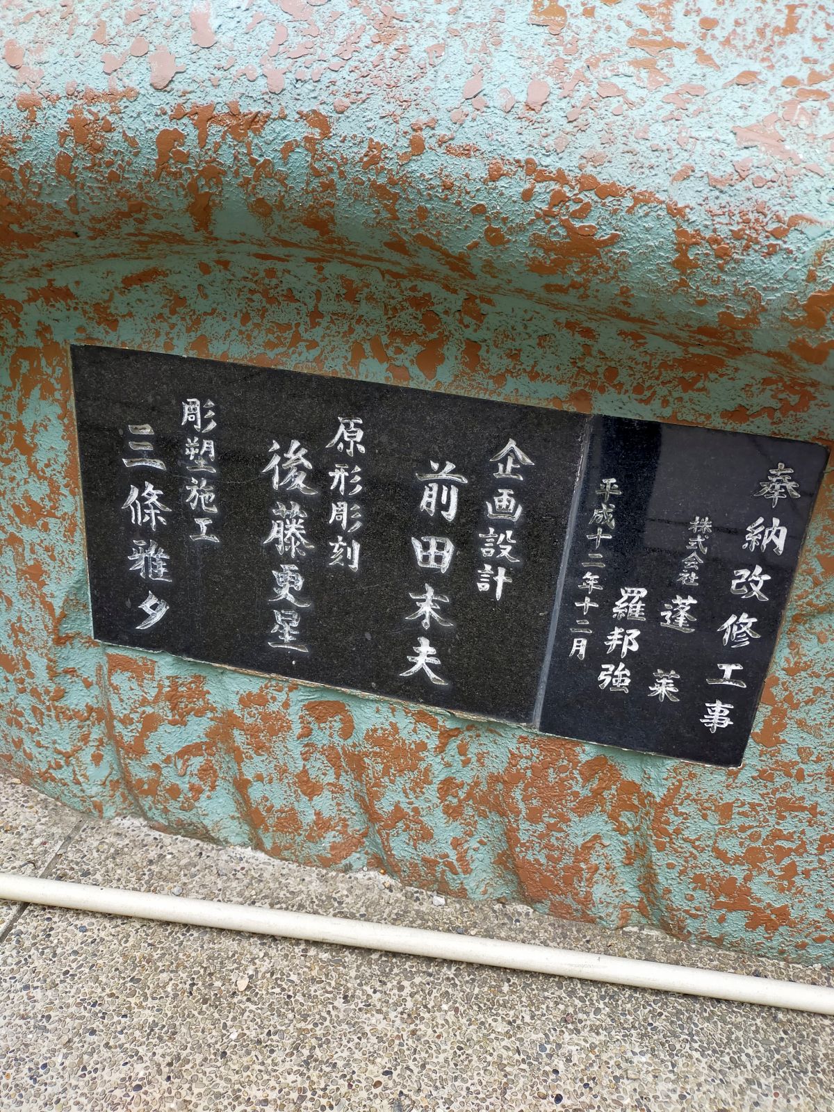 奉納者