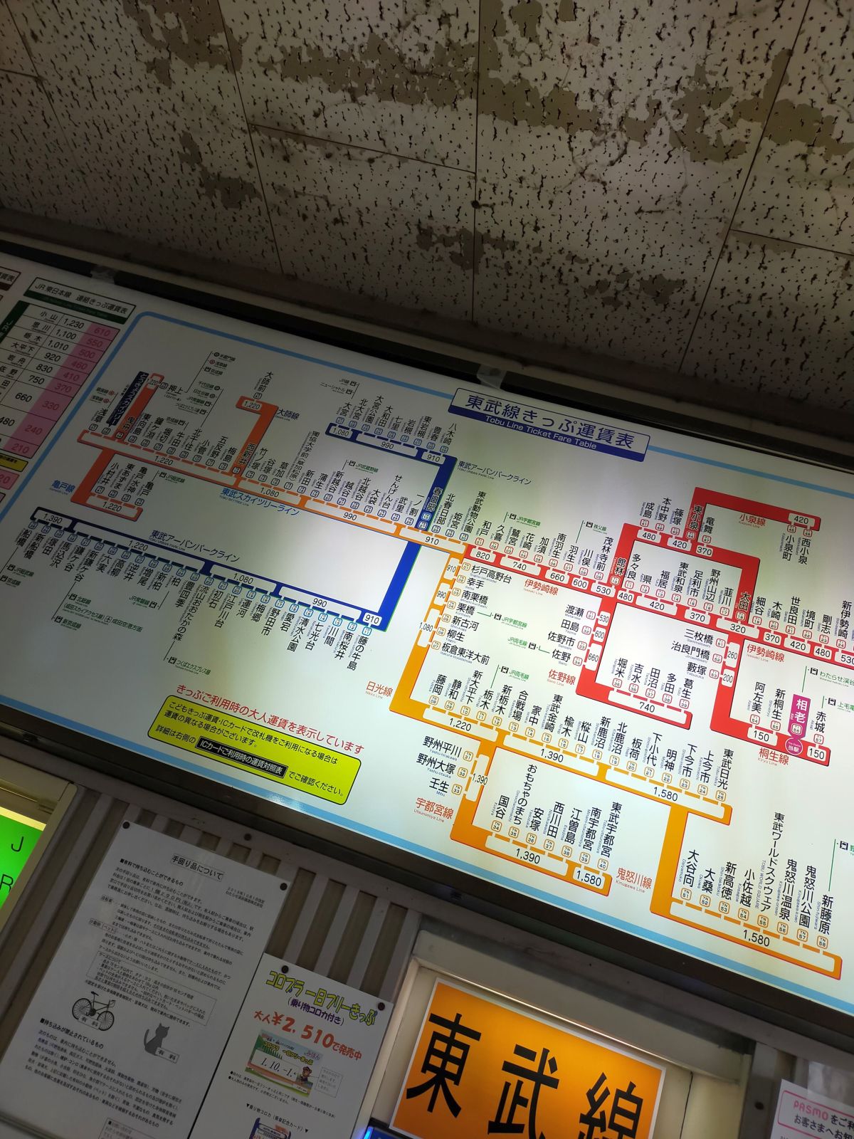 東武線きっぷ運賃表