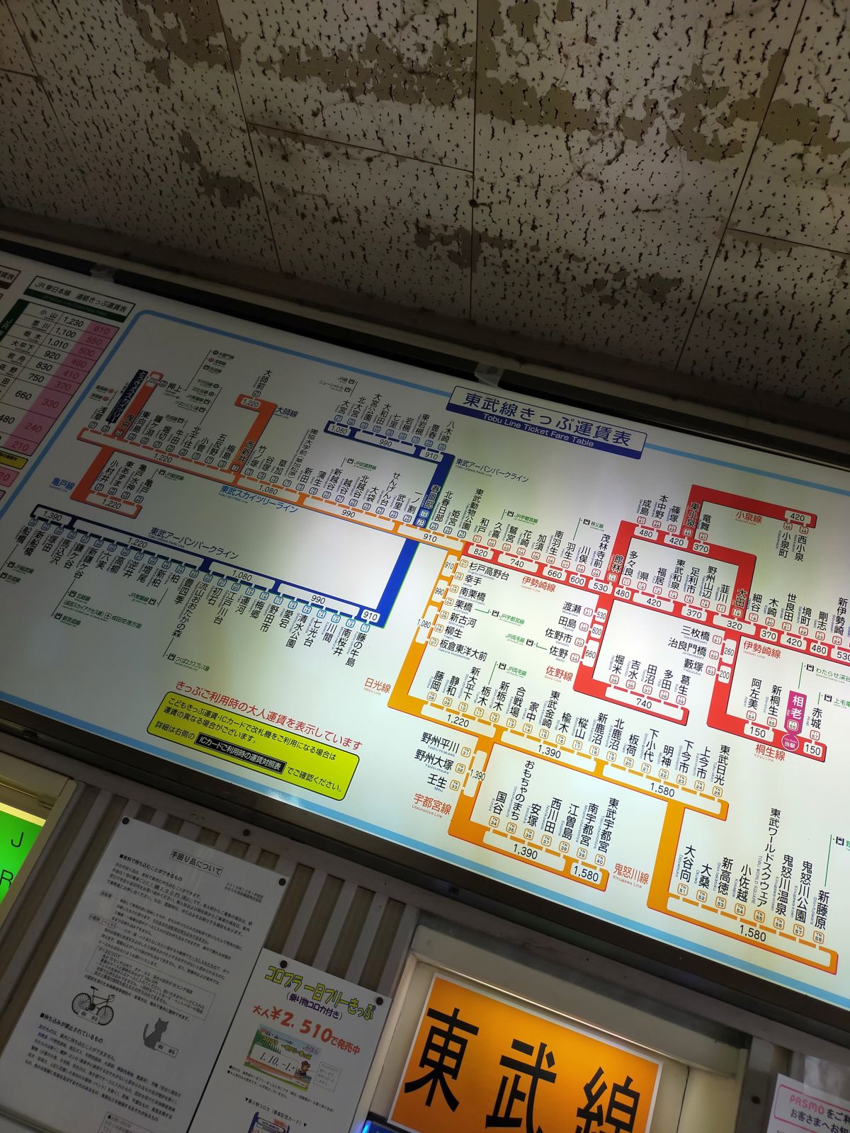 東武線きっぷ運賃表