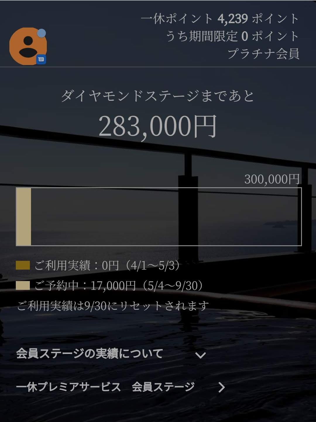 一休のステータス