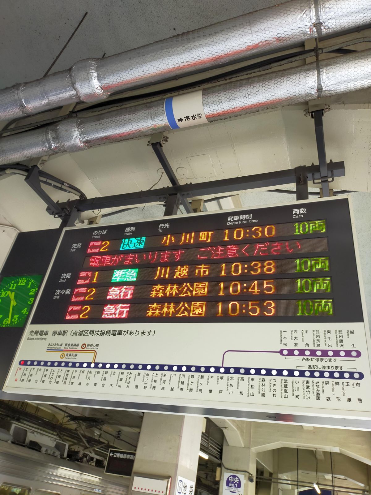 停車駅一覧
