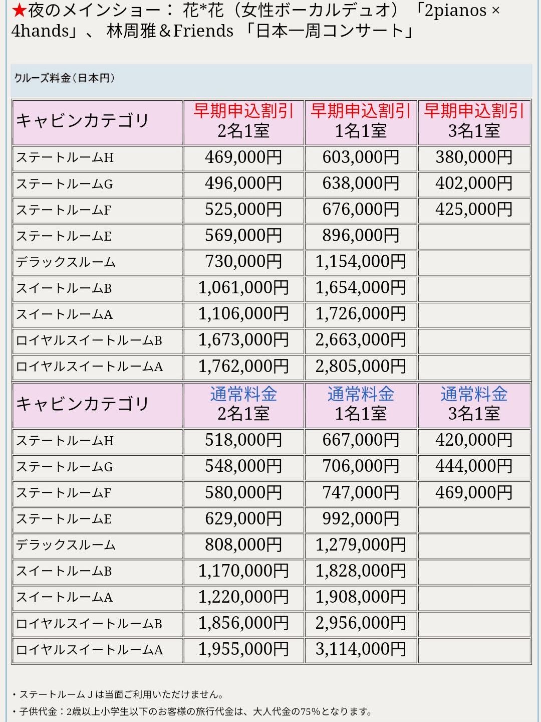 クルーズ料金