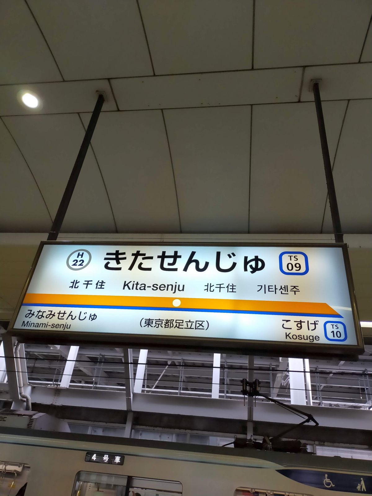 北千住駅