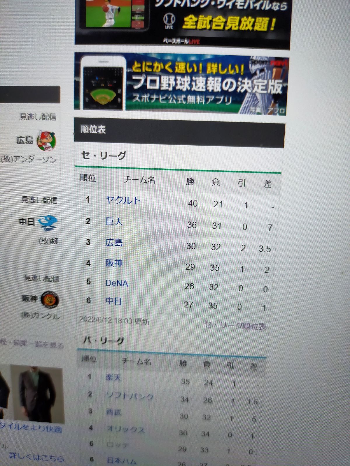 現在の順位