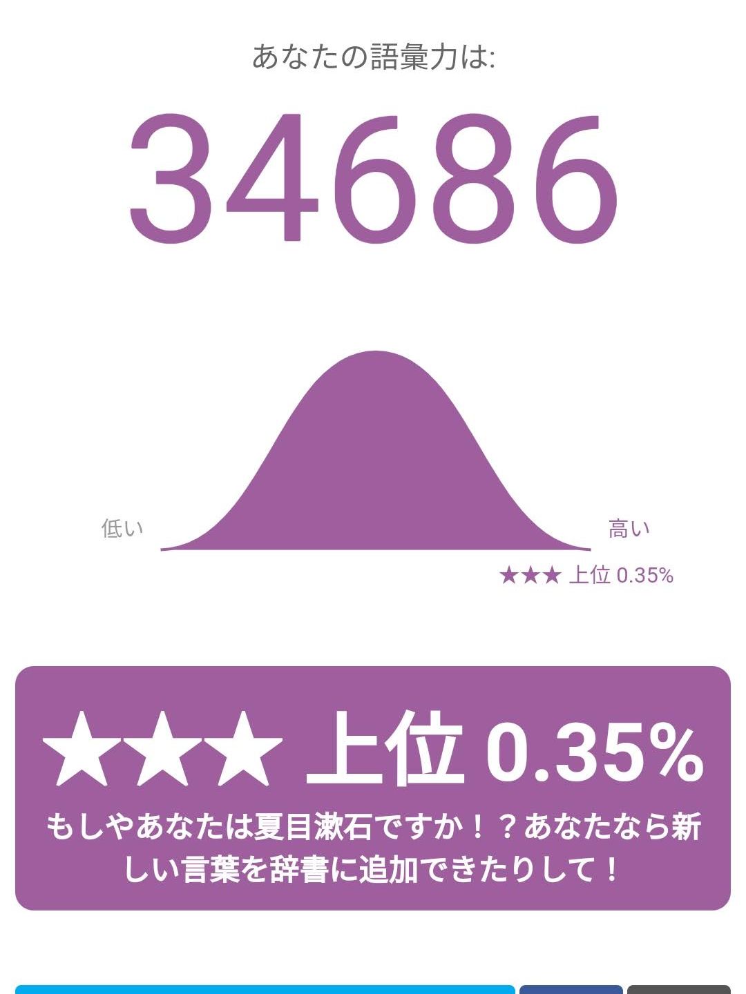 あなたの語彙力