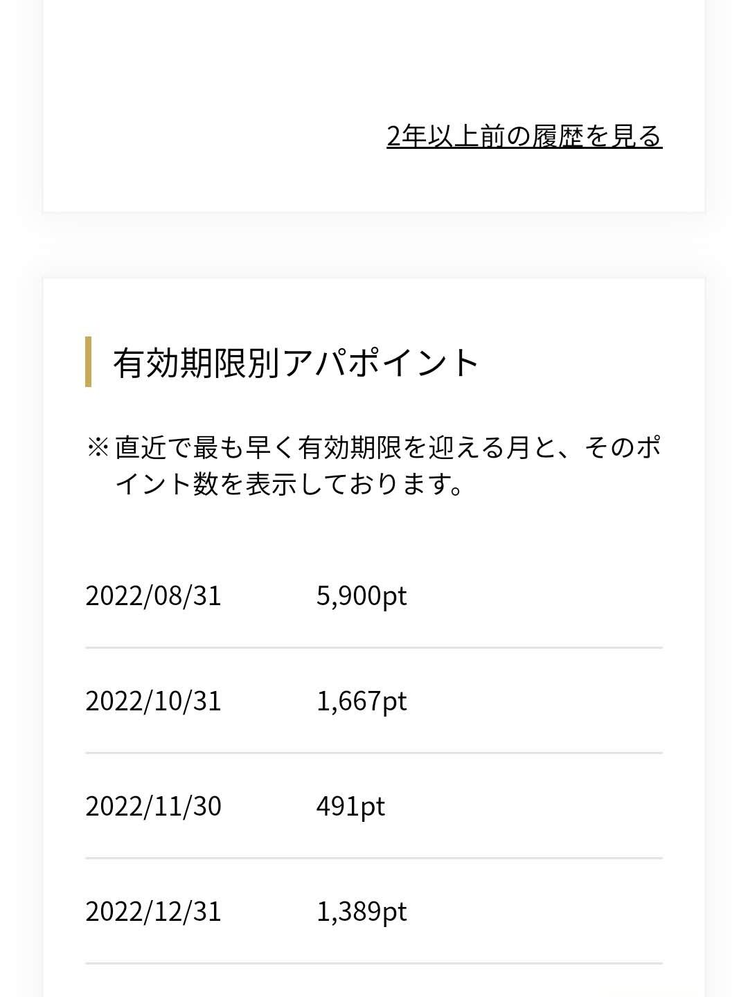 有効期限別アパポイント