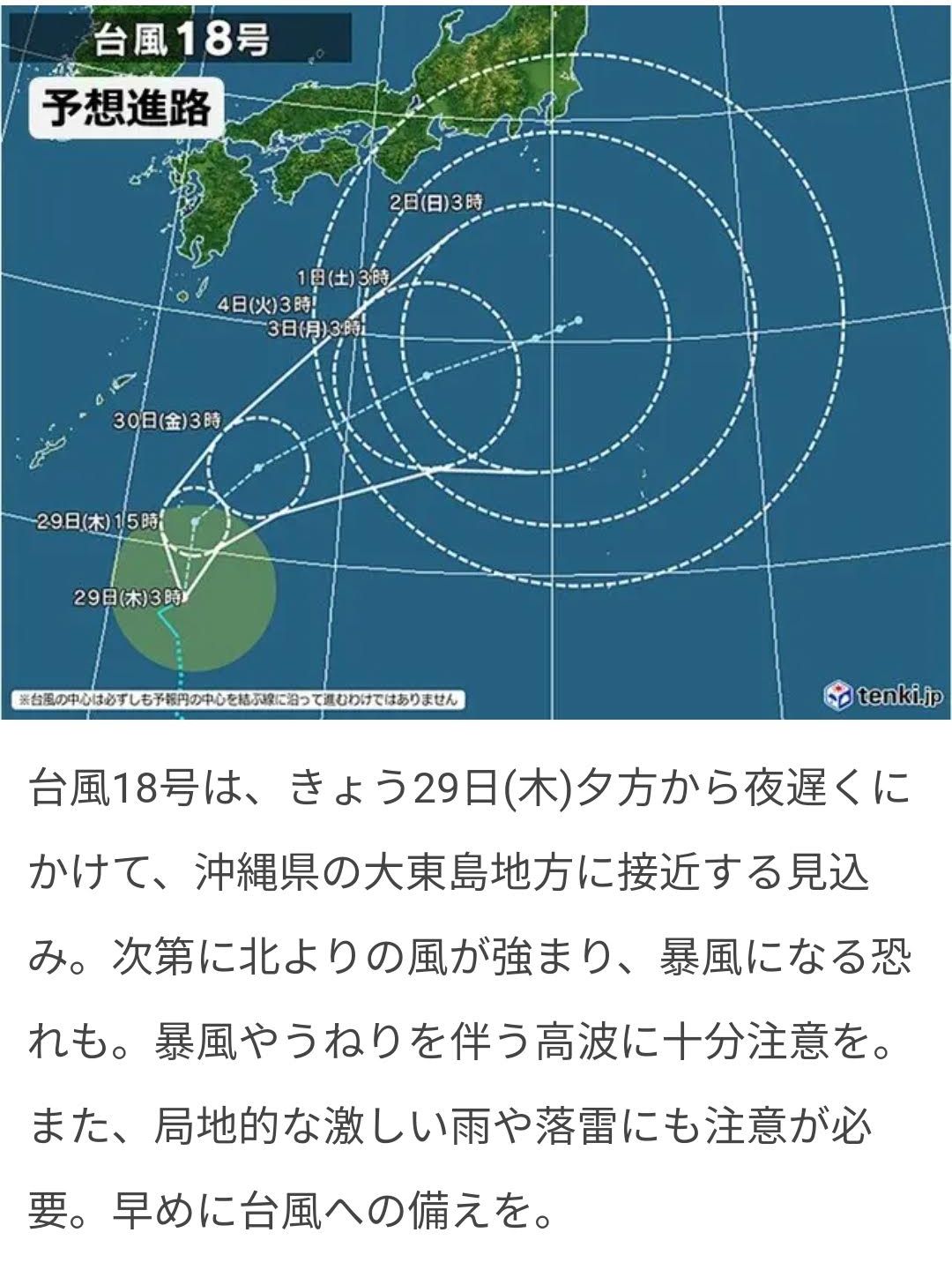 台風の予想進路