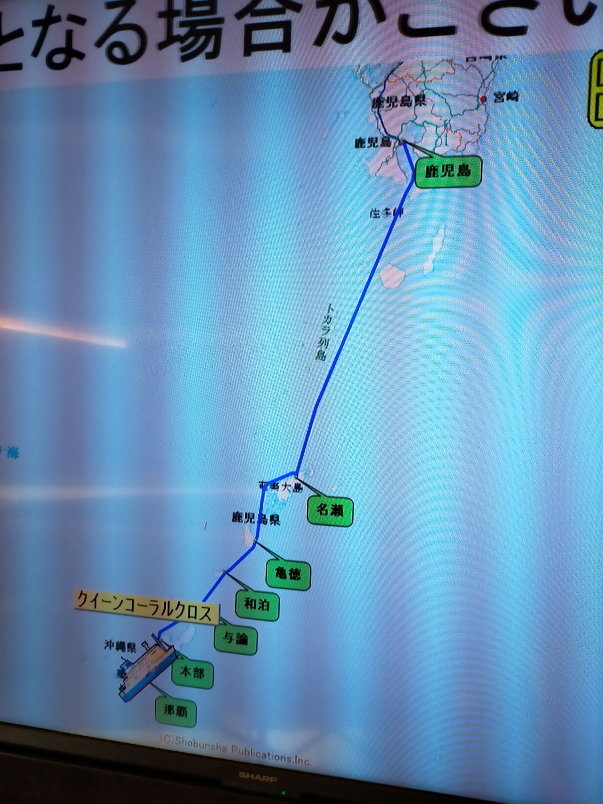 今回の航路