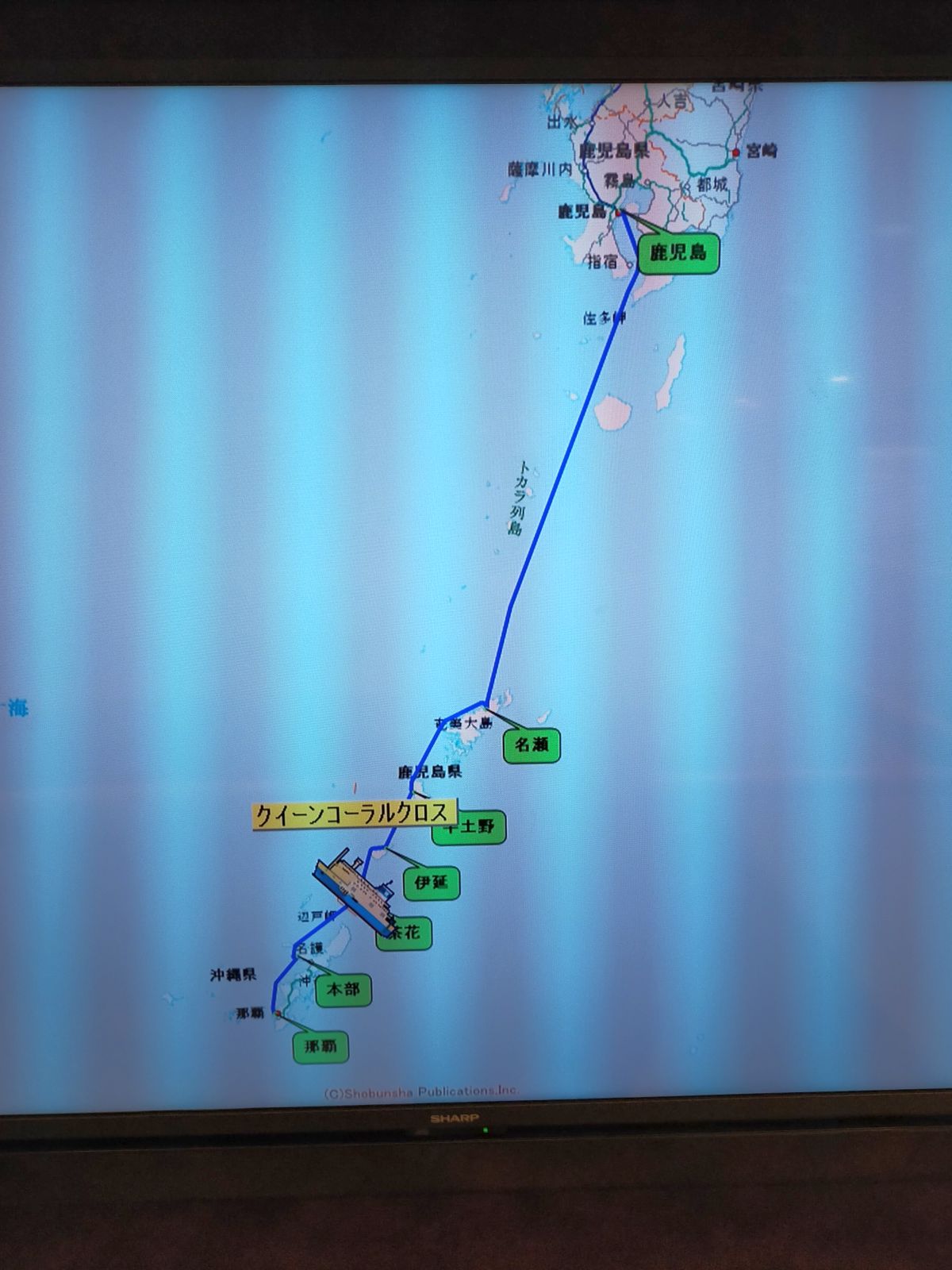 今後の経路