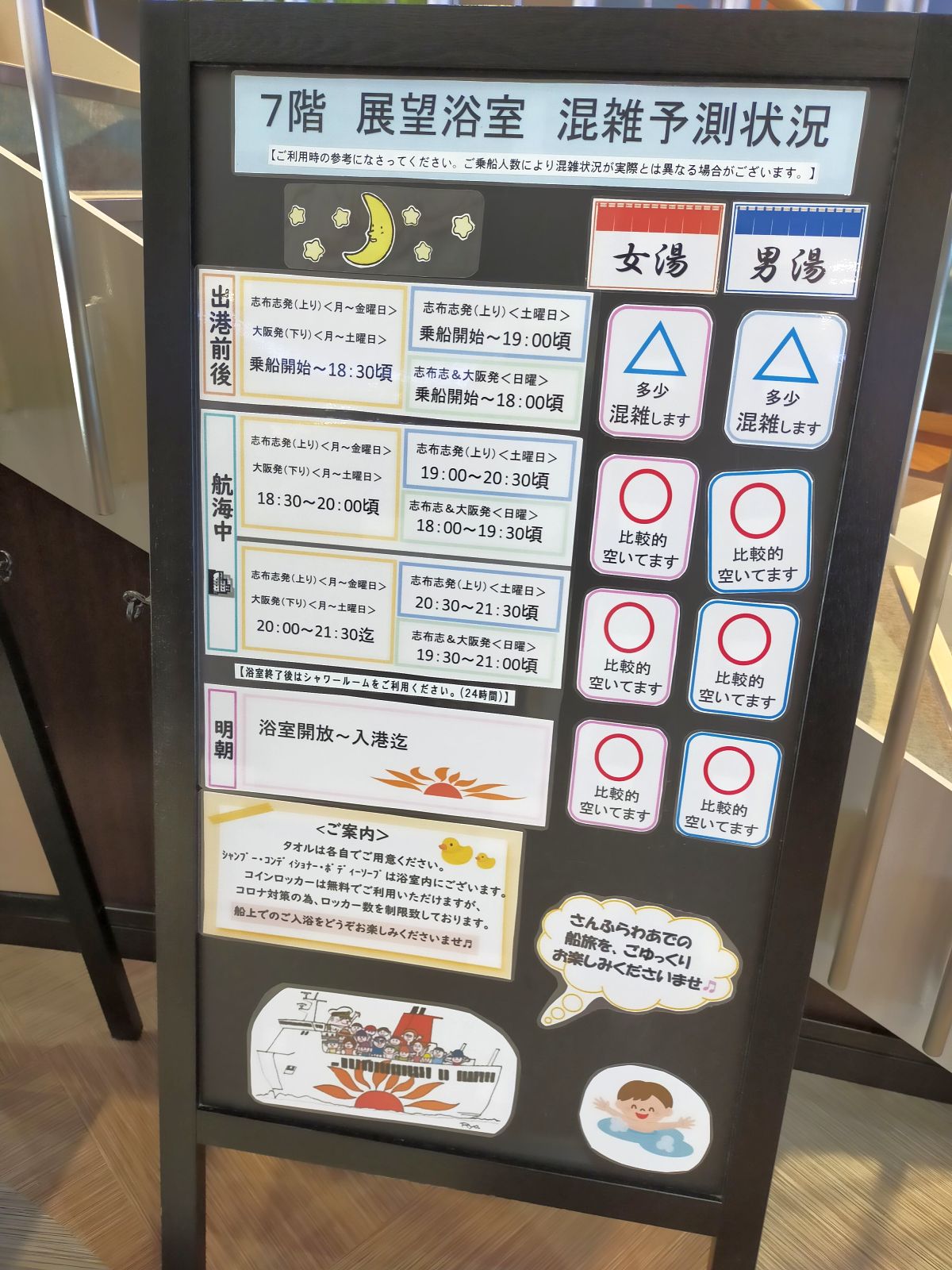 展望浴室 混雑予測状況