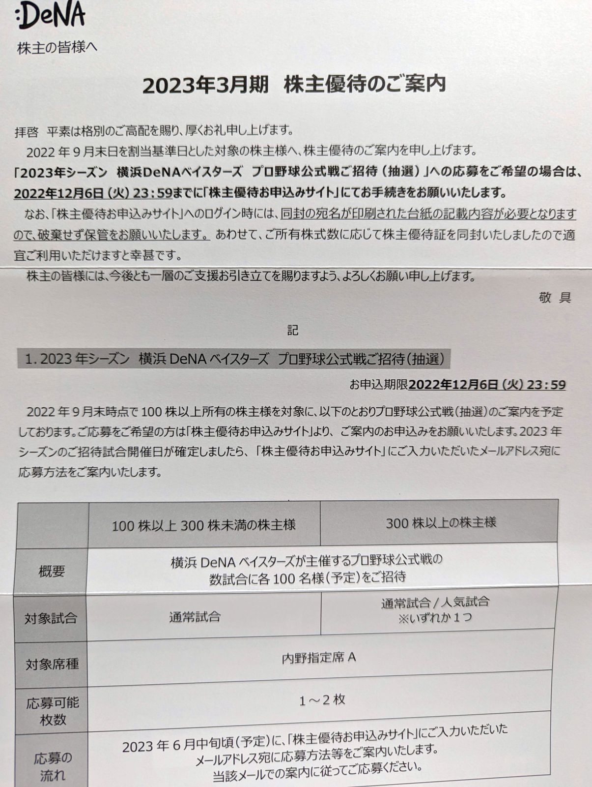 株主優待のご案内