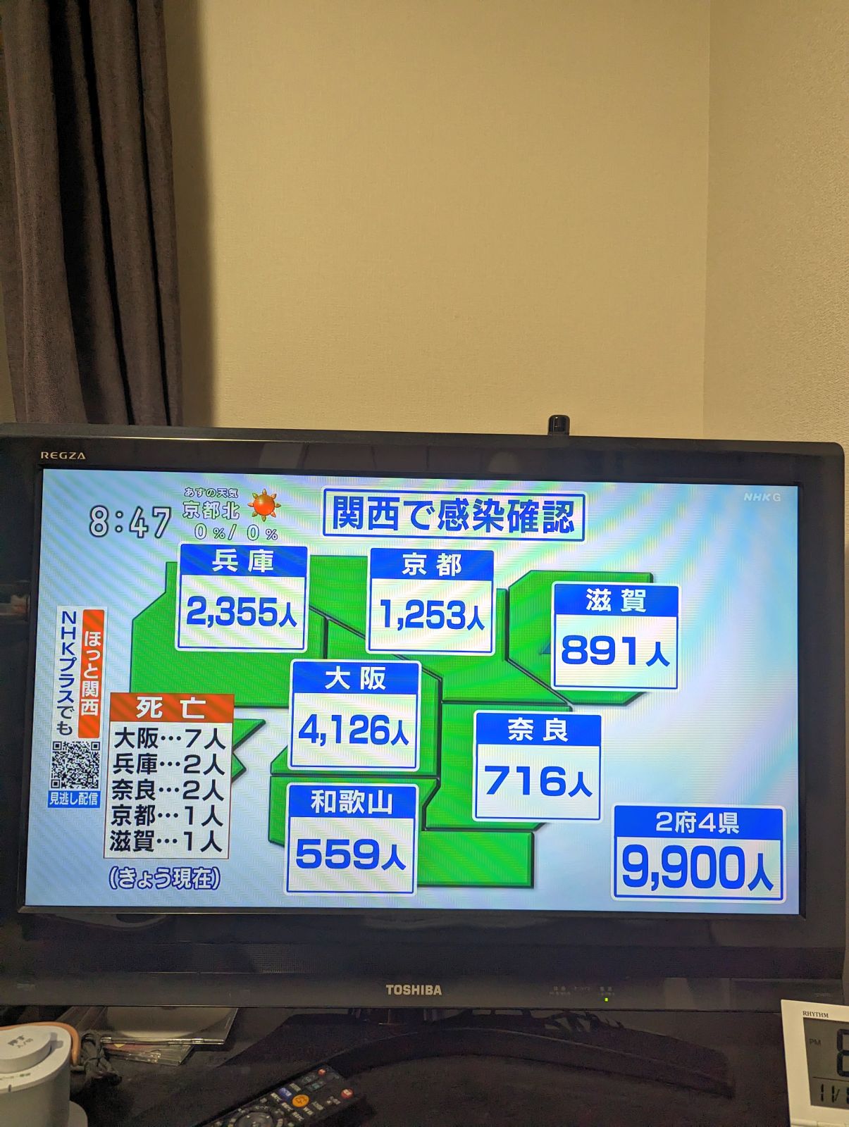 関西で感染確認