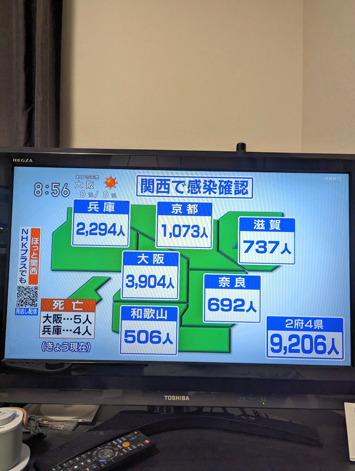 関西で感染確認