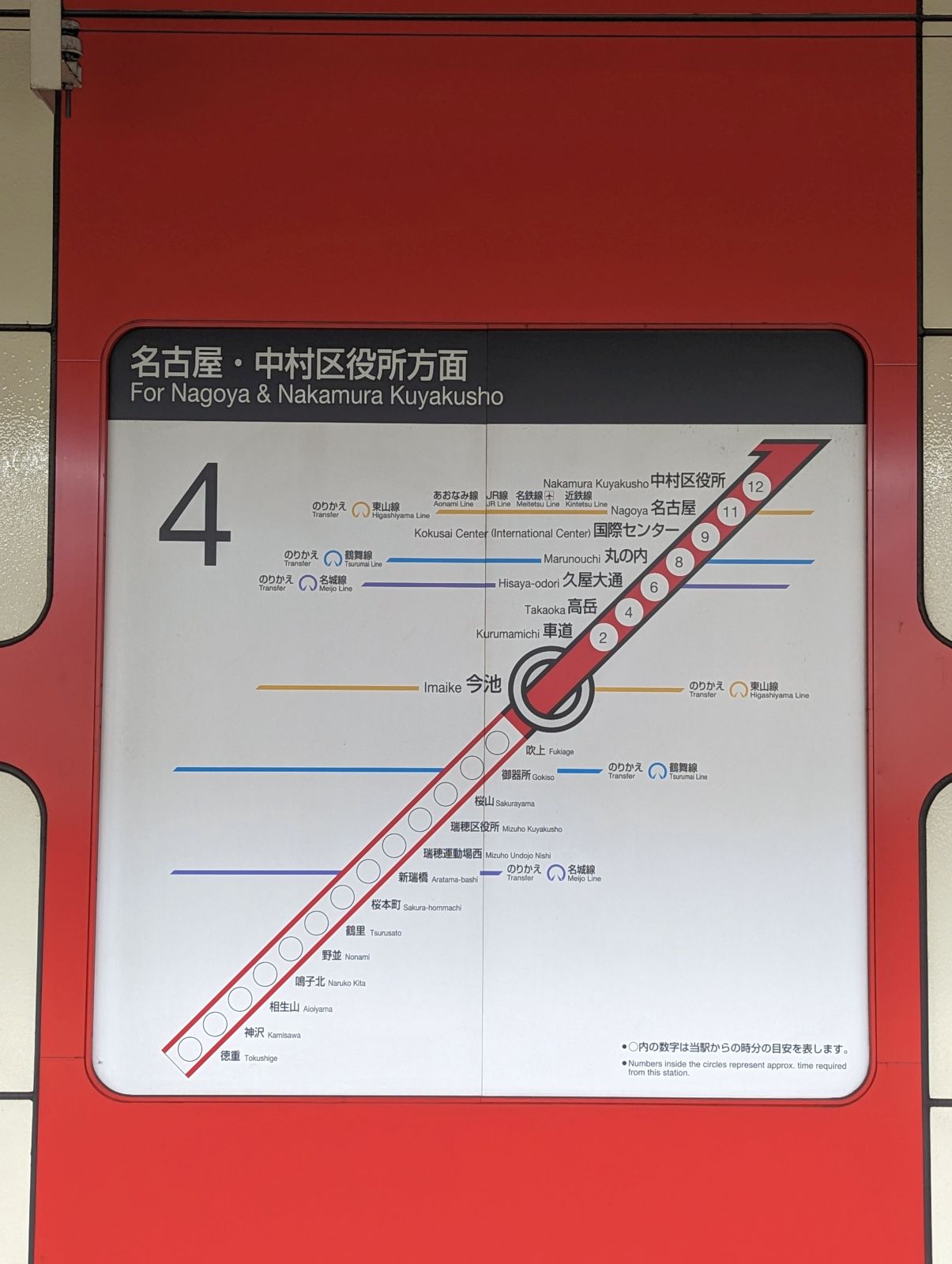 お帰り経路