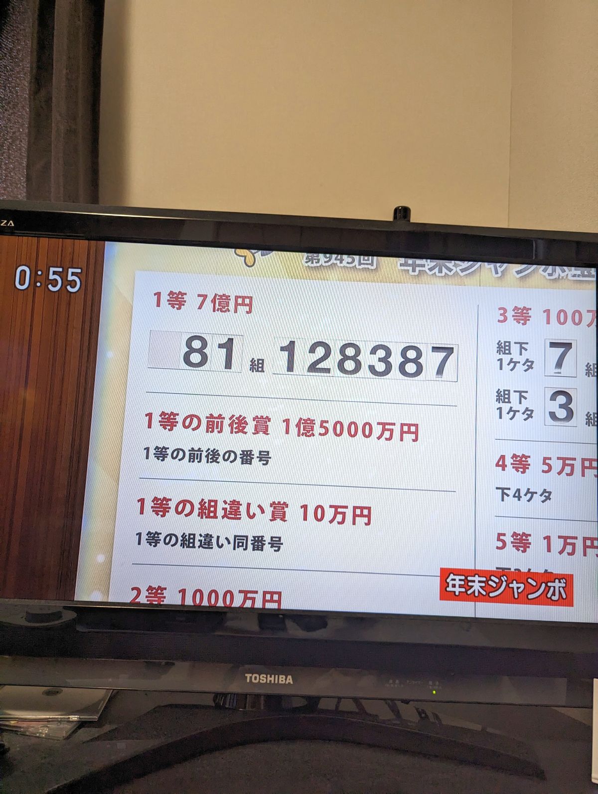 １等の組違い賞
