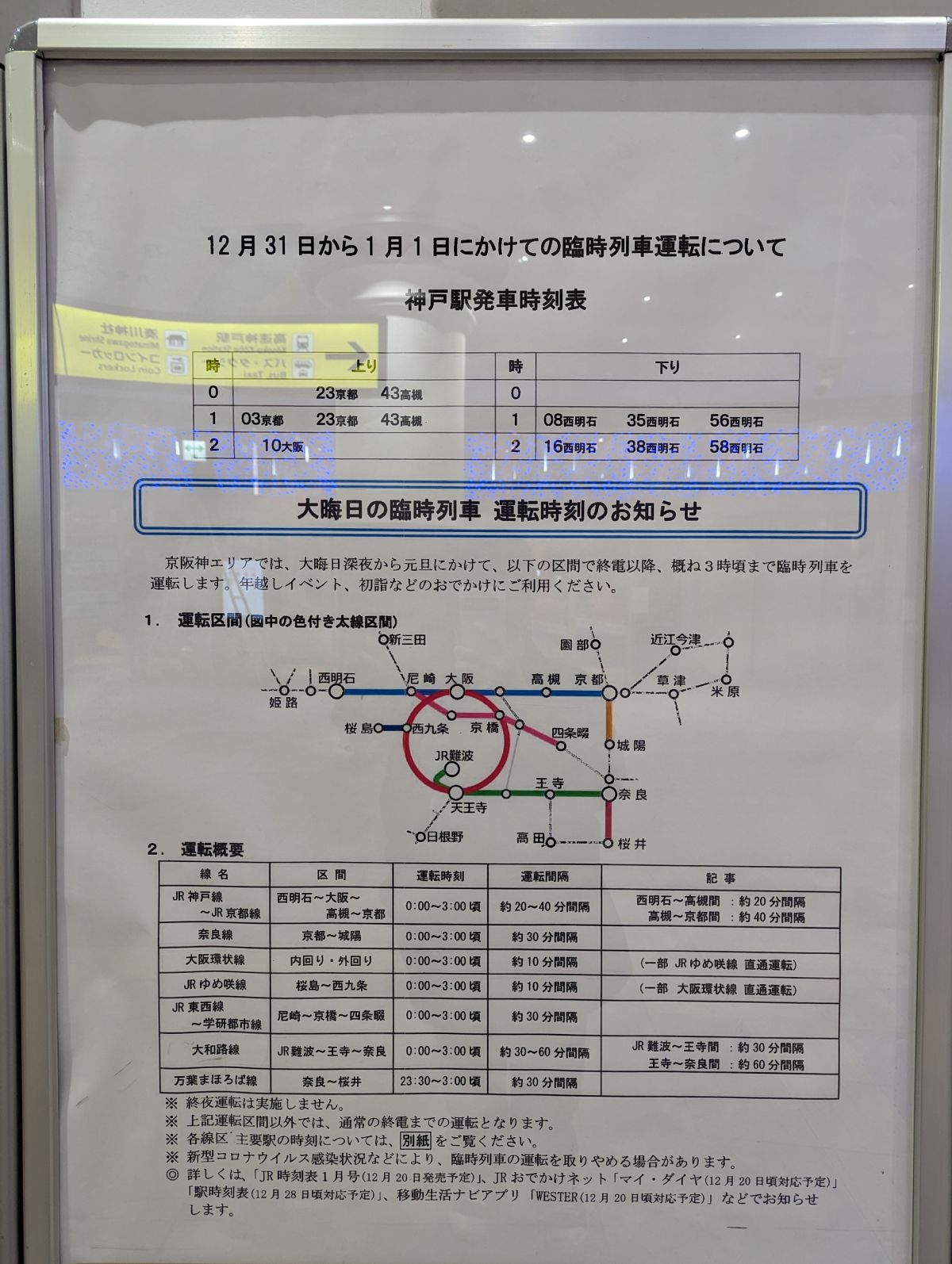 大晦日の臨時列車