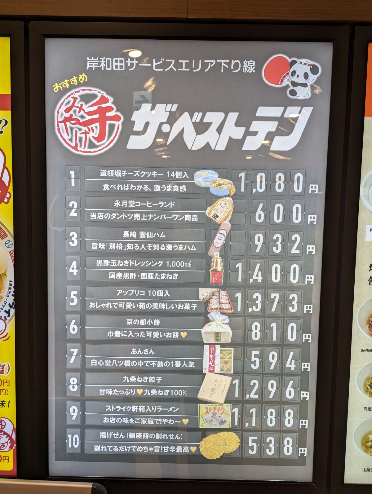 手土産ランキング