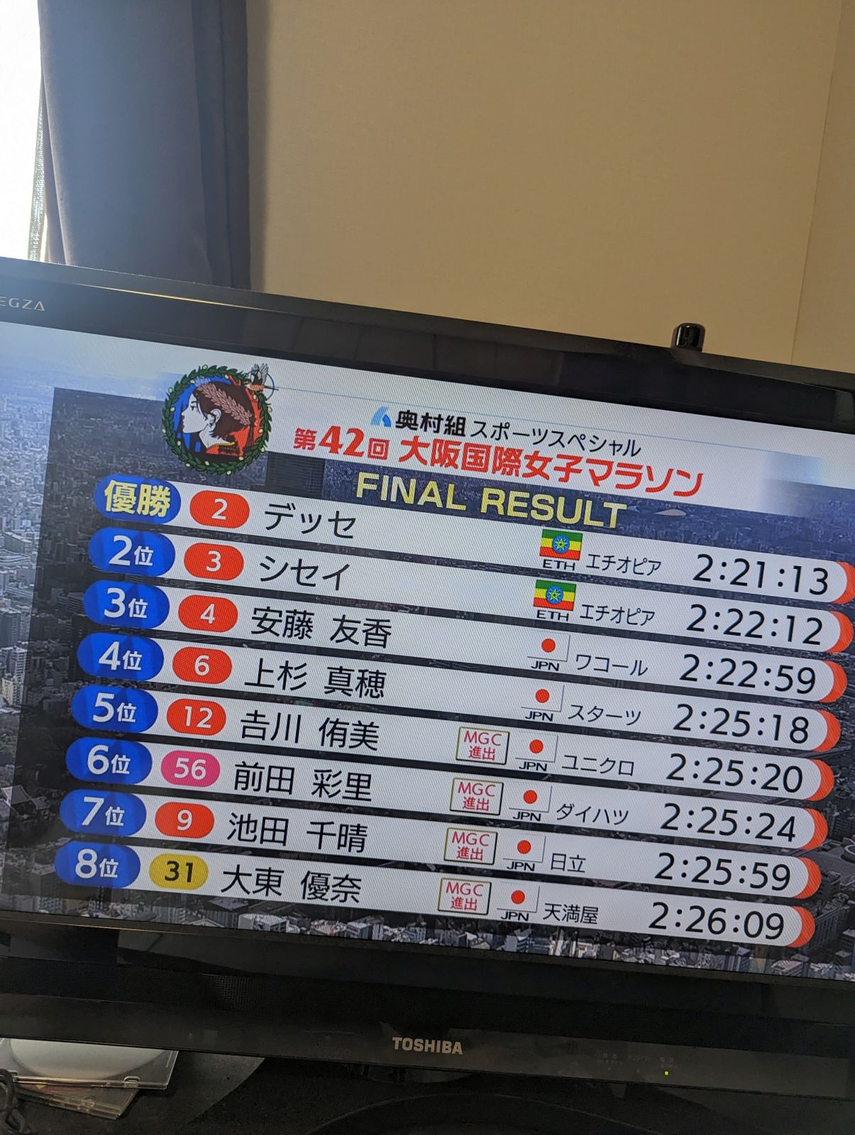 レース結果