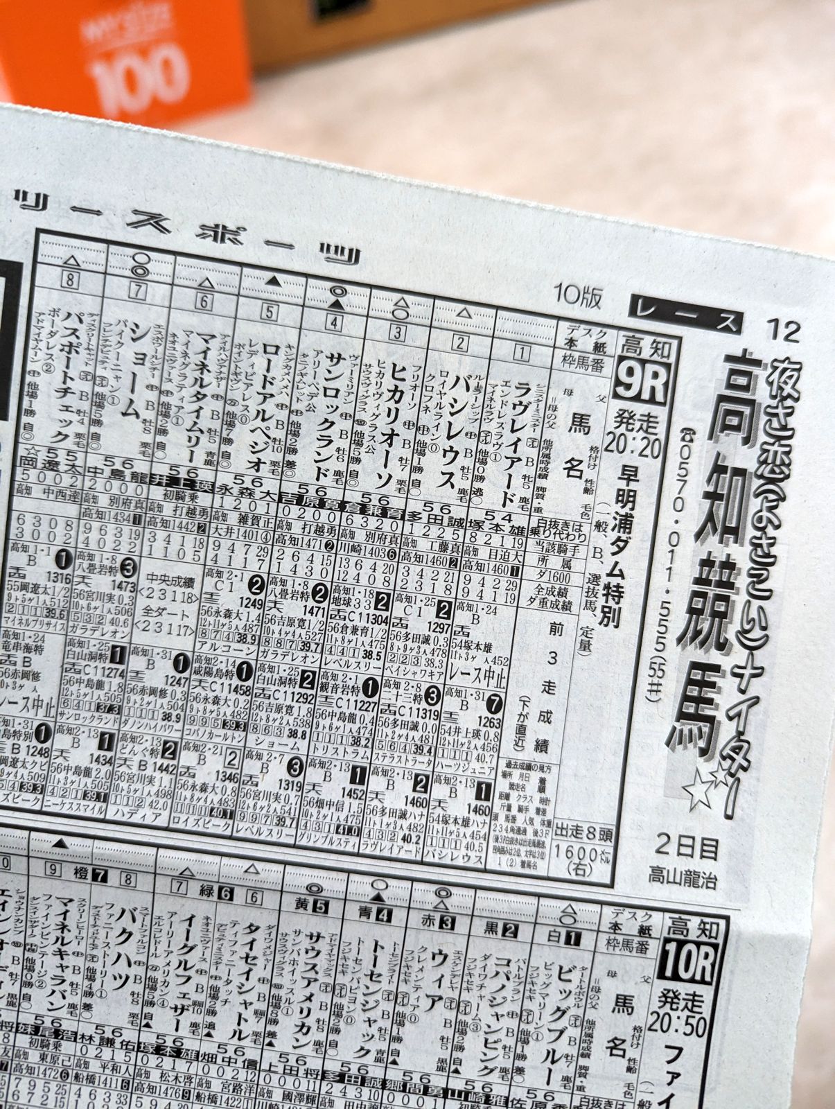 高知競馬の出走表