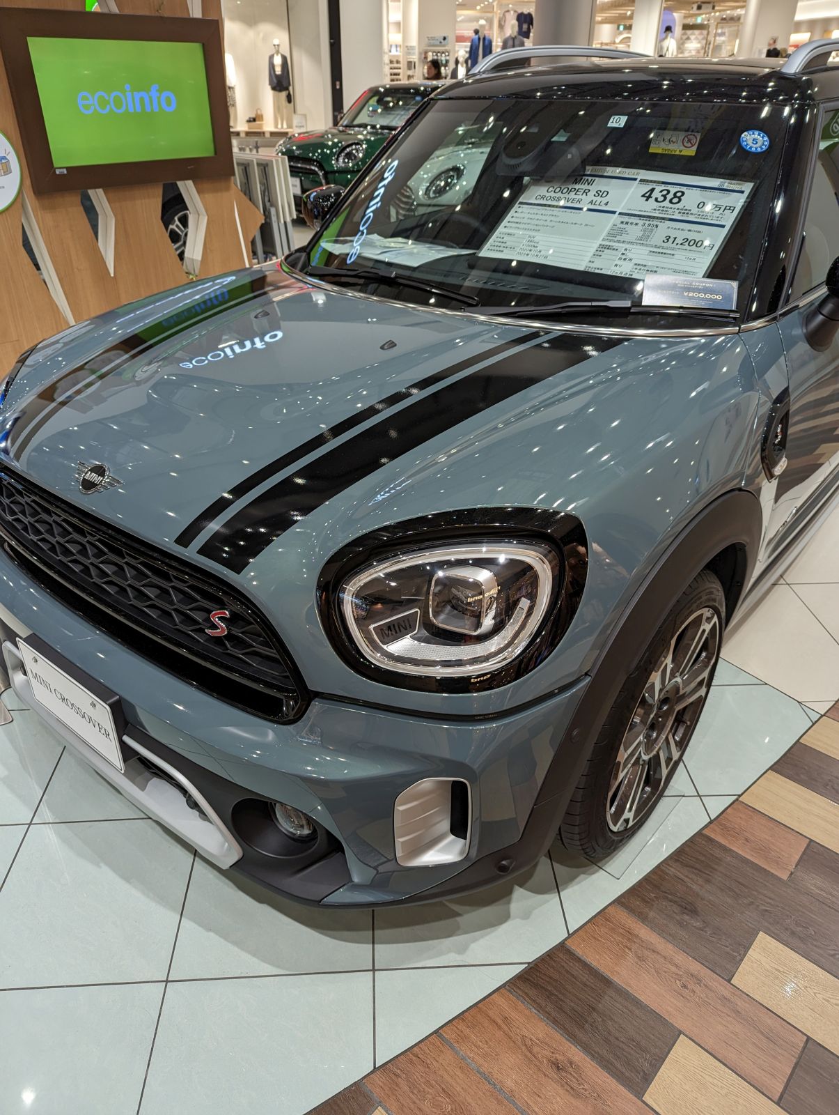 中古のMINI