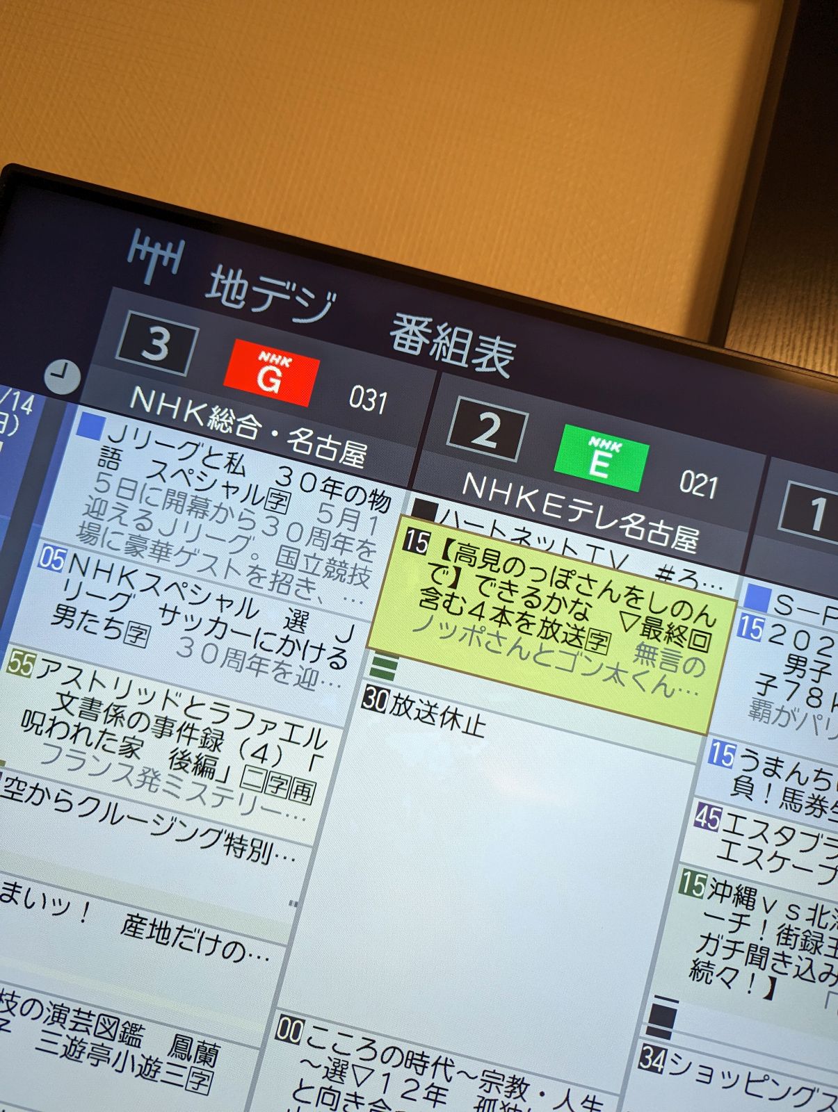 高見のっぽさんをしのんで